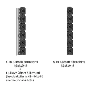 Hirsirakenteet